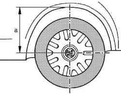 Измеряемая высота автомобиля