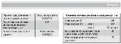 Полуоси