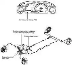 Расположение компонентов системы