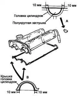 Болты крепления крышки головки цилиндров и центральной крышки