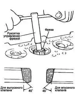 Восстановление седла клапана