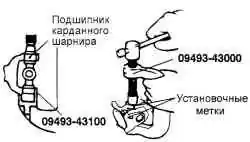 Снятие подшипника крестовины карданного шарнира