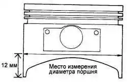Схема измерения диаметра поршня
