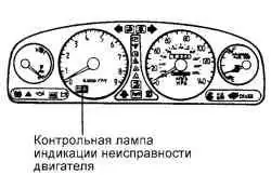 Контрольная лампа индикации неисправности