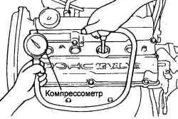 Установка компресометра