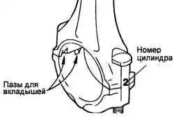 Пазы вкладышей в крышке шатуна и шатуне
