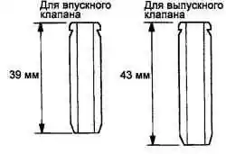 Длина направляющих втулок клапанов
