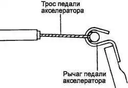 Установка втулки троса на конец рычага педали акселератора