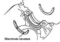 Установка полуколец упорного подшипника