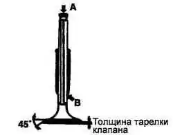 Схема проверки клапана