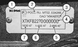 Идентификационная табличка