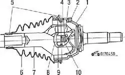 Шарнир равных угловых скоростей типа GE 86